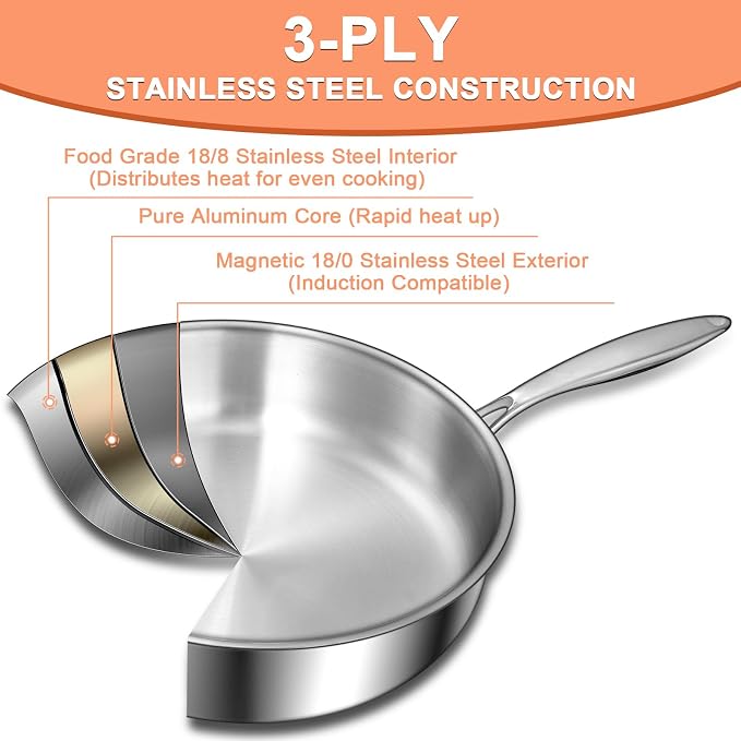 EWFEN 12 Inch Tri-Ply Stainless Steel Frying Pan, Compatible with All Cooktops Up to 600℉, Large Frying Pan with lids, Induction-Ready Skillet, Dishwasher and Oven Safe, Even Heat, 12" Saute Pan+Lid