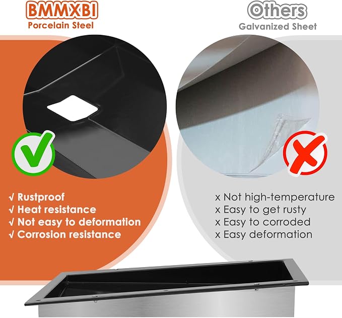 69803 Grease Tray for Weber Spirit 210 and 220 (2013 and 2014) | Drip Pan Tray for Spirit S210 S215 S220 E210 E215 E220, Spirit 2 Burner Grills, Grease Tray for Weber 69803