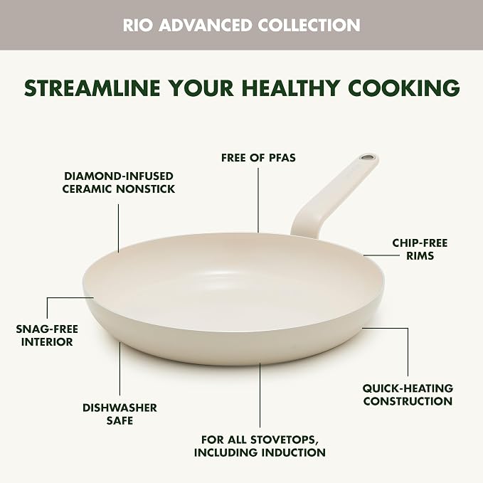 GreenPan Rio Advanced 10" and 12" Frying Pan Skillet Set, Ceramic Nonstick PFAS-Free Pans, Induction Ready, Dishwasher and Oven Safe, Cream White