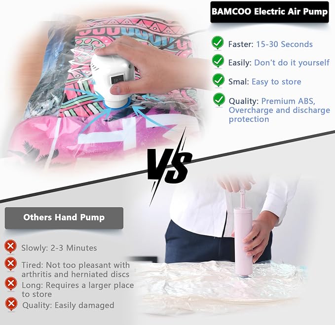 Electric Vacuum Pump for Clothing Vacuum Storage & Seal Bags, White | Portable Vacpack Air Pump for Compression Clothing Blanket Luggage(Storage Bag Not Included)