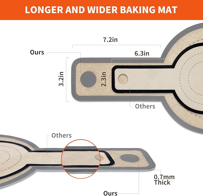 PLAPITATE Silicone Bread Sling for Dutch Oven Liners, Non Stick 2 PCS, Easy Clean Reusable Silicone Bread Baking Mat with Long Handles, Easy to Transfer Sourdough Bread, Round