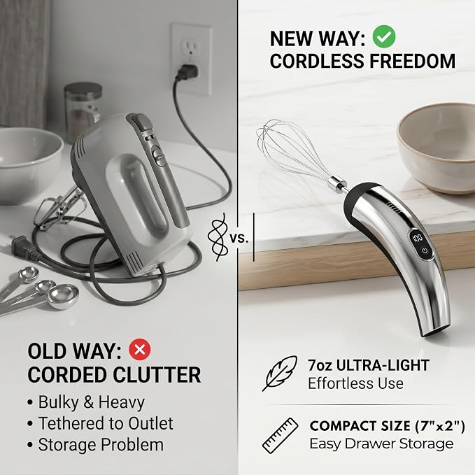 Mini Cordless Hand Mixer, 5-Speed Electric Whisk with Digital Display, USB-C Rechargeable & Silent, Portable for Drinks, Breakfast & Baking(Black)