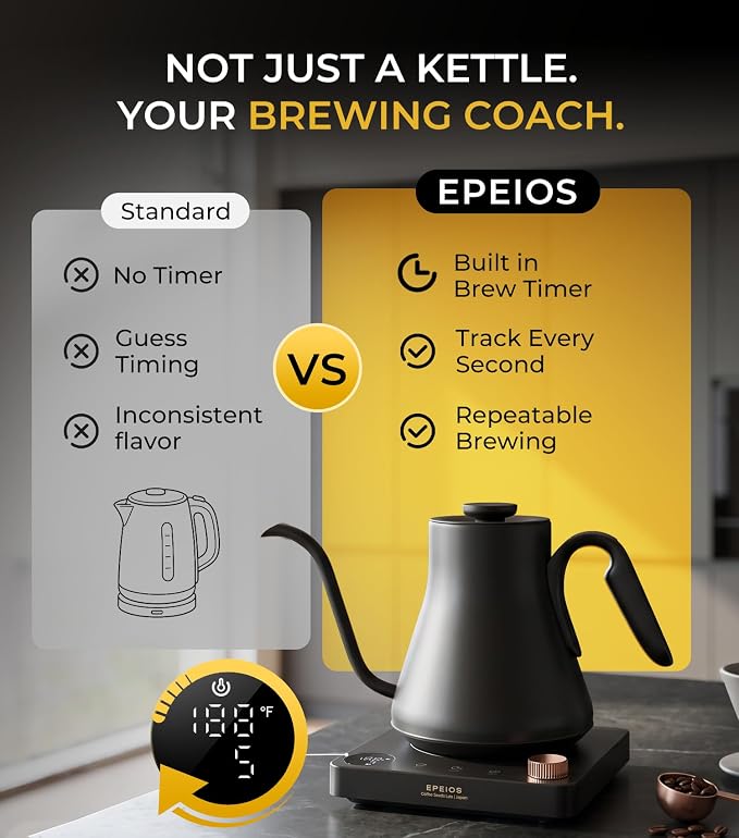 Epeios Gooseneck Electric Kettle with Temp Control,1200W,0.9L,White Walnut | Rapid Heating, for Pour Over Coffee & Tea,Hot water Boiler,Brew Timer, 304 Stainless Steel Interior, Auto Shut-Off