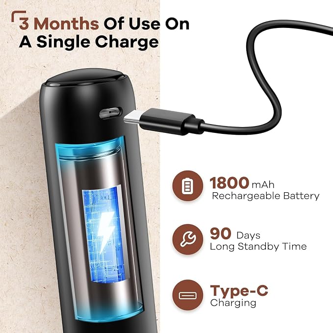 Rechargeable Milk Frother, Handheld Coffee Frother Wand Drink Mixer with Cover, Electric Whisk Coffee Mixer for Matcha Lattes Cappuccino Hot Chocolate