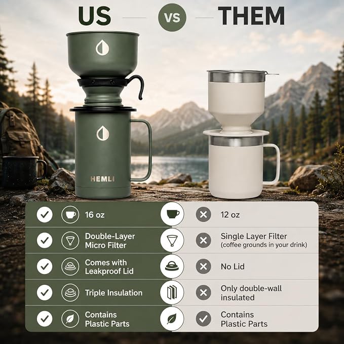 16 oz Pour Over Camping Coffee Maker Set, Vacuum Insulated Mug with Leakproof Lid, Stainless Steel Micro Filter, Portable Coffee Maker for Camping