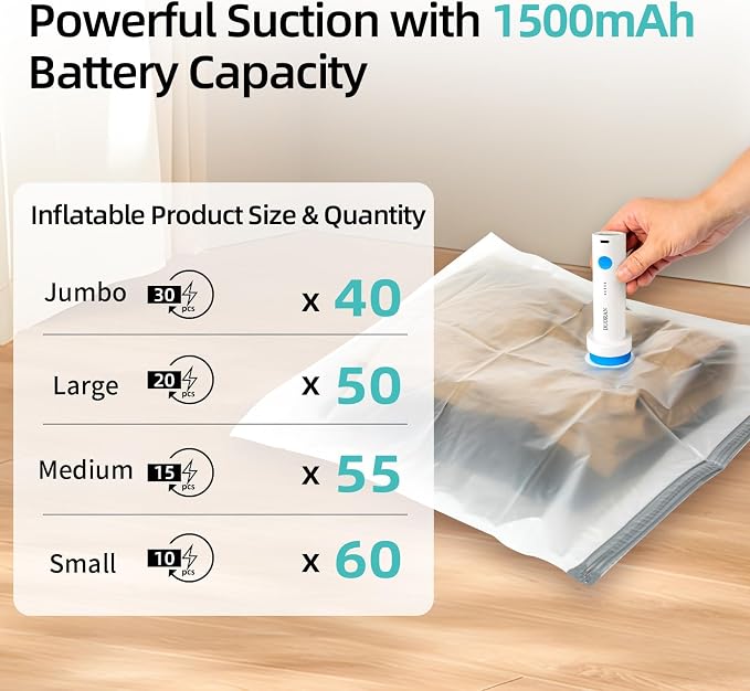 Cordless Electric Vacuum Pump for Vacuum Storage Bags Travel Air Pump, Portable USB Rechargeable Seal & Compression Bag Pump for Clothes, Blankets & Bedding (Storage Bags Not Included)