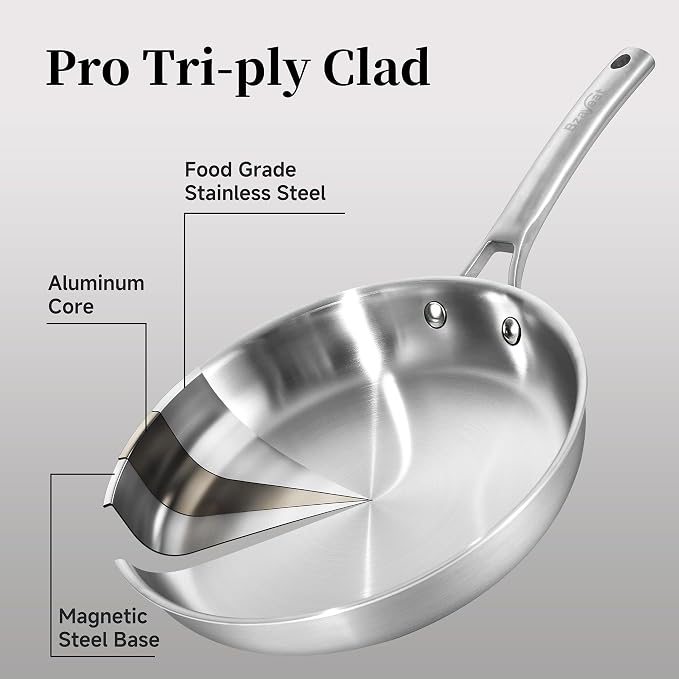 8 Inch Stainless Steel Egg Pan, Tri-Ply Clad Skillet | Induction Compatible Sauté Pan with Even Heat for Searing | Oven & Dishwasher Safe | Professional Restaurant Grade Cookware