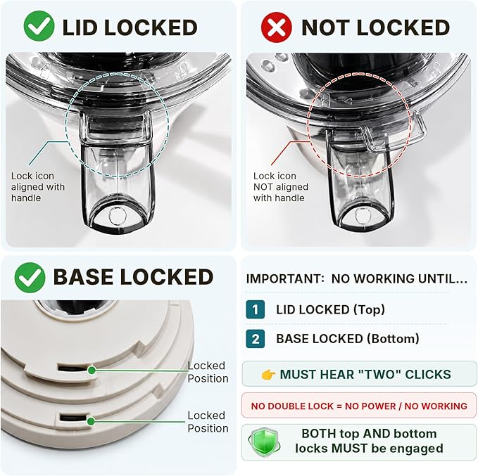OLIXIS Food Processor 10.5 Cups, 600W Powerful Food processors with 5 Blades, Dishwasher Safe Meat Grinder for Slicing, Shredding, Chopping, Kneading, for Meat, Vegetables, Fruit, Dough