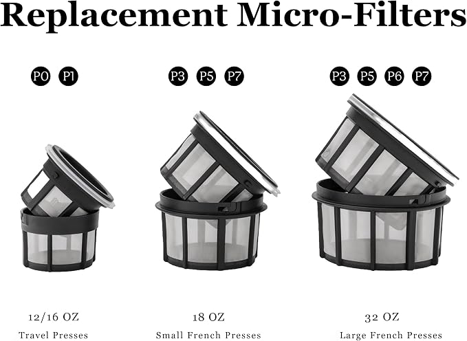 ESPRO 32 Ounces Replacement Coffee Micro-Filter for ESPRO P3/P5/P7 French Press