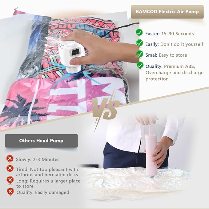Travel Electric Vacuum Pump for Vacuum Storage Bags, Milky White | Portable Vacpack Air Pump for Compression Clothing Blanket Luggage(Storage Bag Not Included)