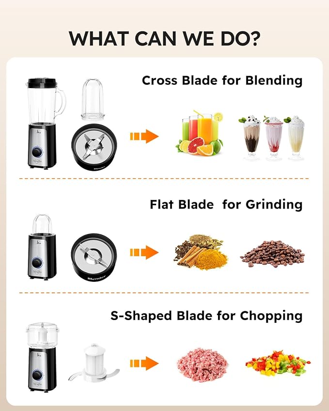 Sangcon Blenders for Kitchen, 5-in-1 Food Processor Combo for Smoothies Set | BPA-Free 47oz Pitcher, 2.5-Cup Bowl, 18/11oz Cups, 3 Blades; Housewives Prep Shakes, Meat, Sauces, Salsa, Coffee, Dry Spices