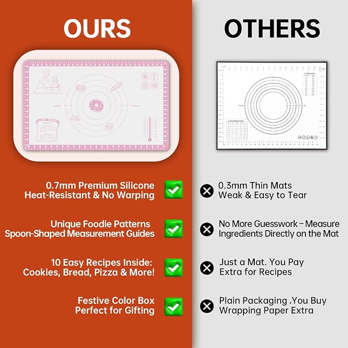 Silicone Baking Mat with 10 Recipes, Pastry Mat for Dough Rolling, Silicone Mat for Baking Macaron, Cookie, Bread, Pizza,Surdough, Fondant Mat for Kitchen, Extra Large Pink 32 X 24 INCH