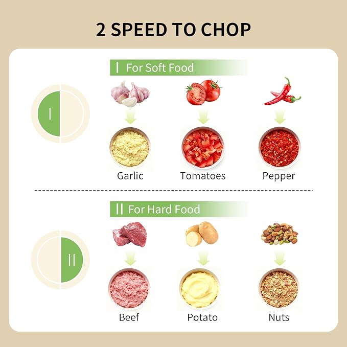Baby Food Maker, 600ML Glass Food Processor with 2-Speed Control | 8 Blades, Baby Puree Maker and Food Chopper for Fruit Vegetable Meat and Nut, Include Two 200ML Glass Bowl, Spoon and Scraper