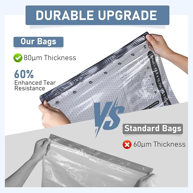 15 Pack Cordless Travel Vacuum Bags Set, Thickened, 3-Zipper Seal Upgrade | Vacuum Storage Bags with Rechargeable Pump, Vacuum Seal Bags for Luggage & Clothing, Compression Packing, 3 Sizes