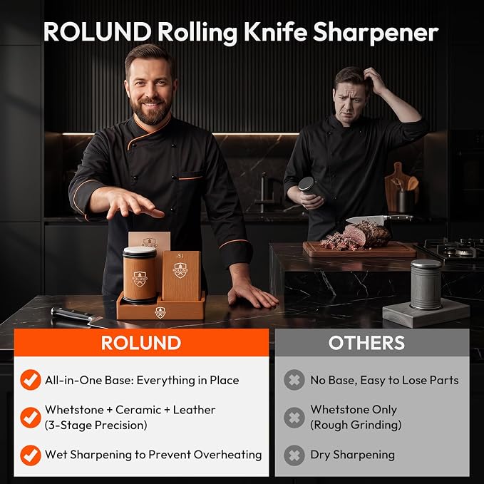 Rolling Knife Sharpener Kit Diamond & Ceramic 15°/20° | Easy-to-use manual sharpening tool for kitchen and chef knives with a magnetic angle guide designed for beginners