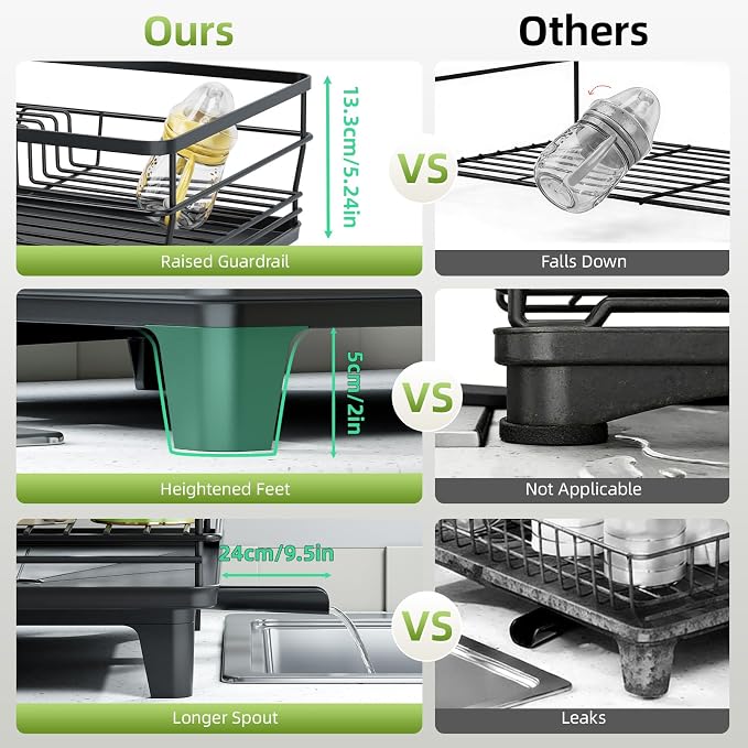 TOOLF Expandable Dish Drying Rack for Kitchen Counter, Black | Extendable 12"-22"W, Fast Draining, Large Capacity, Fits Large Plates, Utensil Holder, 3-4 People Family