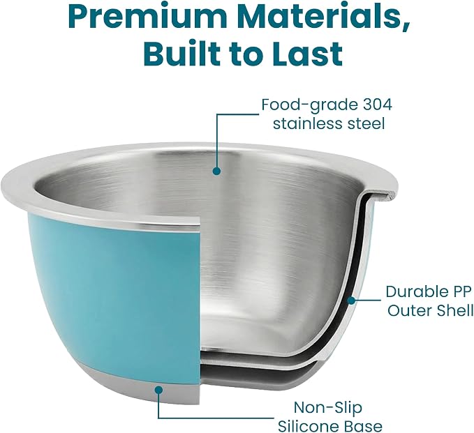 18/8 Stainless Steel Mixing Bowls Set with Lids,1.5,3 & 5 Qt,Blue | Non-Slip Silicone Base & Measurement Marks, Airtight Food Storage for Baking, Cooking & Meal Prep，Nesting Design