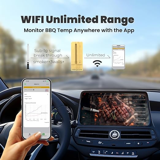Smart Wireless Meat Thermometer,WiFi Unlimited Range Sub-1G (10X Stronger Than Bluetooth) 7 NIST-Certified Sensors ±0.5°F Accuracy with Smart Base for BBQ (Honey Bamboo, 1PACK)