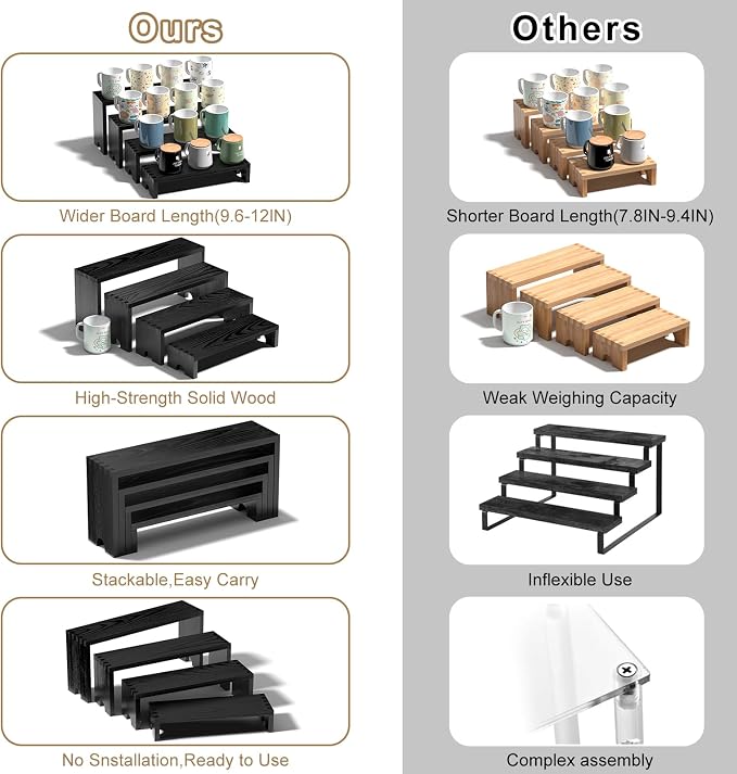 4 Set Black Wooden Tiered Riser Display Stands for Vendor Events,Stackable Wood Cupcake Stand,Farmhouse Decor Wood Dessert Table Display Set,Vendor Booth Display Items,Food Display Risers for Party