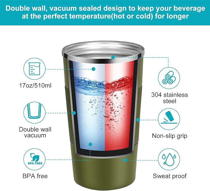 YINJAM 17oz Travel Coffee Mug Insulated Coffee Cups to Go with Leakproof Lid Vacuum Stainless Steel Double Walled Thermal Car Coffee Tumbler for Hot Cold Ice Tea Drinks Reusable (Green, 17oz)