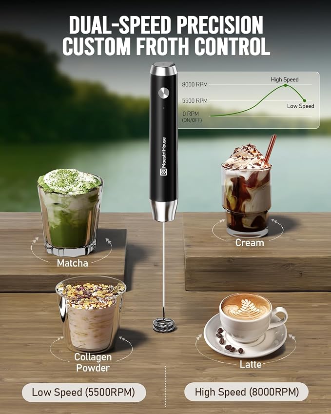 Maestri House LunaFro Lite Rechargeable Milk Frother,Detachable Whisk | 5500RPM&8000RPM 2 Speed Motor, 1200mAh lithium battery, frother Handheld for Lattes, Cappuccino & Powdered Drinks,No Stand