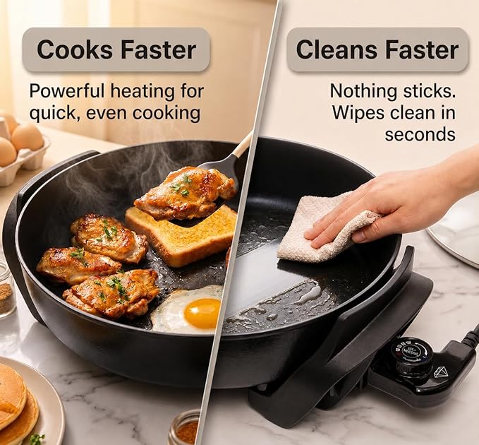 Moss & Stone Round Electric Skillet with Lid, 12-Inch Nonstick Frying Pan | 5 Qt Electric Frying Pan with Adjustable Temperature Control, Vented Glass Lid, Heat-Resistant Handles & Dishwasher Safe