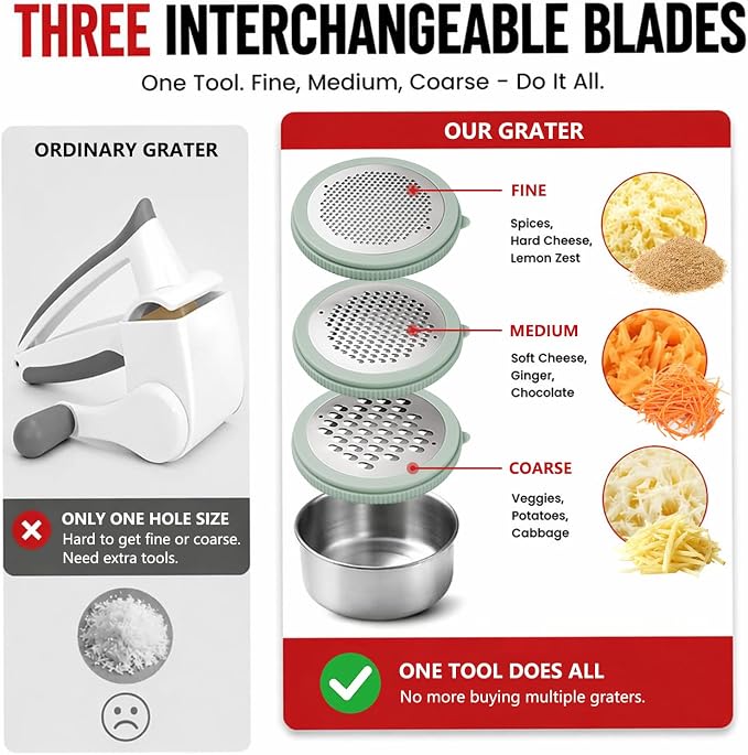 Box Cheese Grater with Container for Kitchen (Light Green) | Graters Bowl for Fine, Medium and Coarse, Handheld Lemon Zester for Parmesan, Ginger, Garlic, Nutmeg, Chocolate