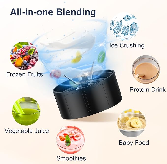 KOIOS Smoothie Blender, 900W Personal Blender for Shakes and Smoothies for Kitchen with 2 Portable Cups 22oz, Single Serve Smoothies Maker Mixer for Juices, Nutritious Recipe, Silver