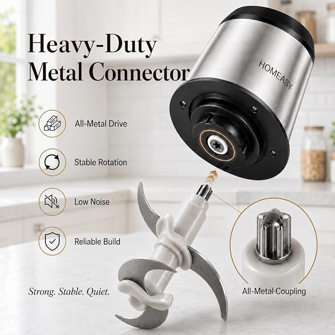 HOMEASY Electric Food Chopper, 2L Stainless Steel Meat Grinder, 4 Blades | Electric food chopper with 2L stainless steel bowl and 4 blades for meat, veggies, fruit and nuts