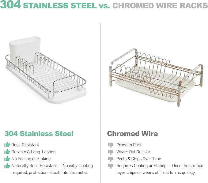SunnyPoint 304 Stainless Steel NeverRust Compact Dish Drying Rack with Utensil Holder & Removable Drain Tray, Rustproof Small Dish Rack for Kitchen Countertop or Over Sink (Metallic Silver, Compact)