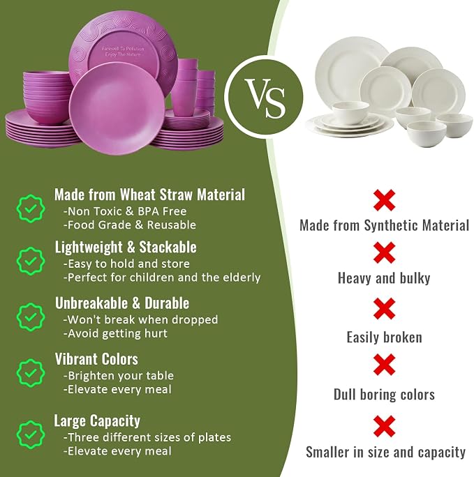 Wheat Straw Dinnerware Set 40 PCS | Service for 8 | Unbreakable Plates and Bowls Sets Plastic Reusable Dishes Sets Dinner Plates, Cereal Bowls, Water Cups Kitchen Set for Home RV- Pink