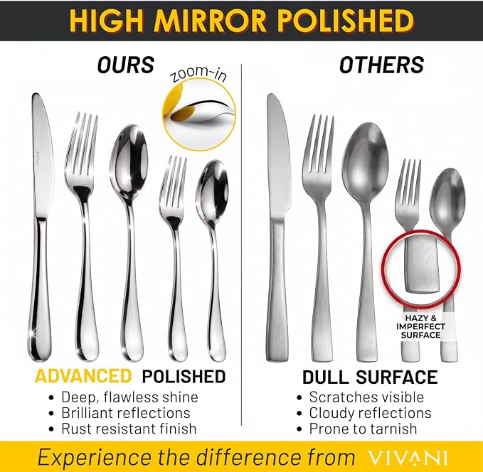 VIVANI 20-Piece Silverware Set for 4, 18/0 Stainless Steel Flatware Set | Dishwasher safe cutlery, ergonomic handle, mirror polished, rust resistant for everyday use, small household, family dinner