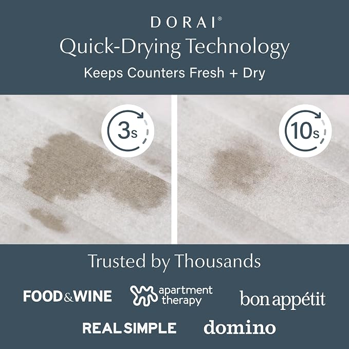 Dorai Home Stone Kitchen Sink Caddy - Diatomaceous Earth Sink Tray with Stainless Steel Feet, Water-Absorbing Countertop Organizer for Kitchen or Bathroom - Sandstone
