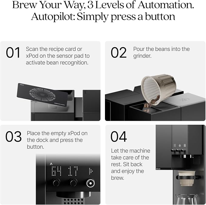xBloom Studio Coffee Machine, Drip Coffee Maker, Grinder&Scale, AppControl