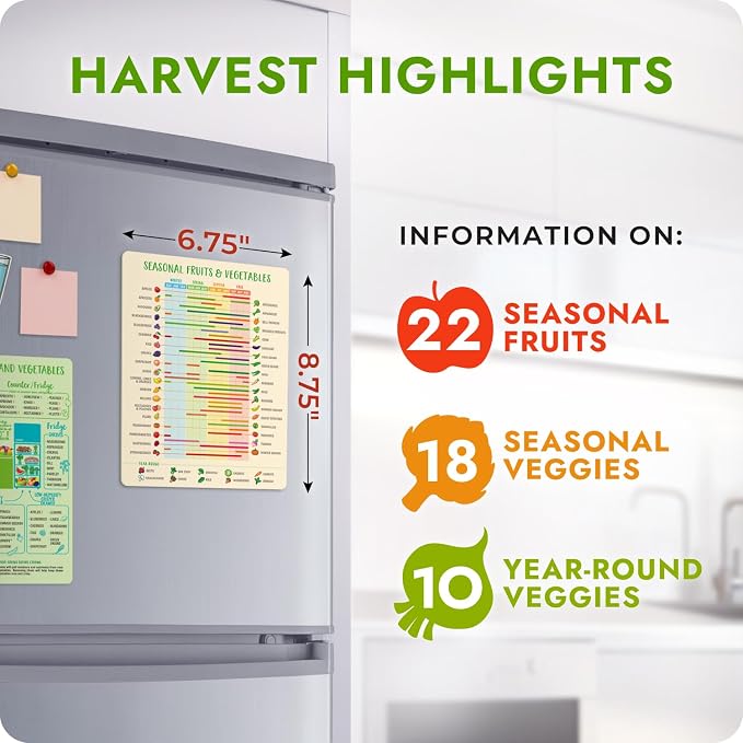 Levain & Co Fruit & Vegetable Seasonality Guide Fridge Magnet - Easy to Follow Seasonal Produce Calendar - Guide for Always Fresh Vegetables & Fruit Magnets - Seasonal Fruit & Veg Eating Calendar
