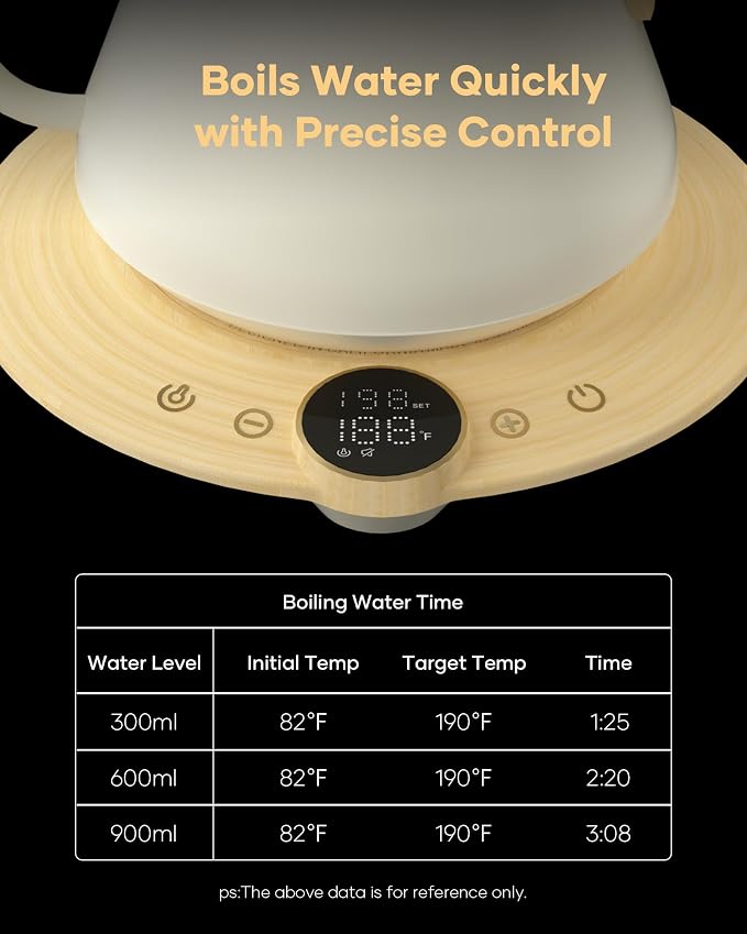 Cocinare Gooseneck Electric Kettle, ±1°F Precise Temperature Control, 1500W Fast Heating, Pour Over Coffee & Tea Kettle with Brew Timer & Keep Warm, Stainless Steel, 0.9L (White Maple)