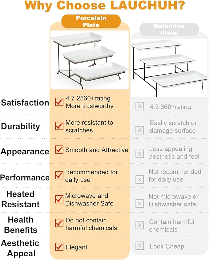 LAUCHUH 3 Tier Serving Tray for Party, Porcelain Tiered Serving Tray Stand | Serving Platter with Collapsible Sturdier Metal Rack Fruit Tray with 2 Cross Bars for Thanksgiving Day, 12 Inch, Bronze