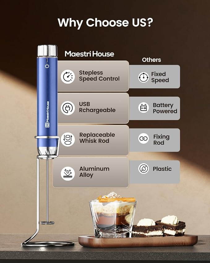 Maestri House LunaFro Max Rechargeable Milk Frother,Stepless Speed Control | 2000mAh lithium battery Frother Handheld, IPX6 Electric Drink Mixer with Stand & 2 Detachable Whisks for Lattes, Cappuccino