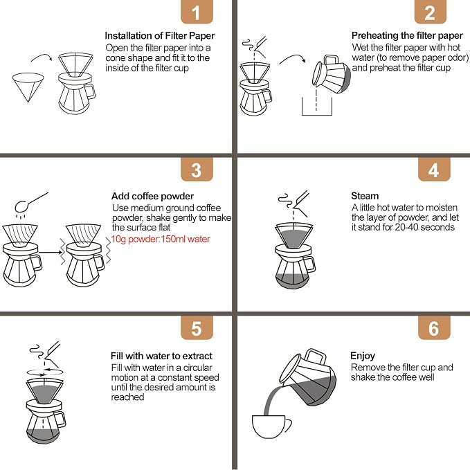 Pour Over Coffee Maker 400ml Borosilicate Glass Drip | Coffeemaker Server Set with 50pcs V60 Cone Paper Filters Walnut Collar Glass Lid Clear Hand Brew Dripper Carafe 13.5oz