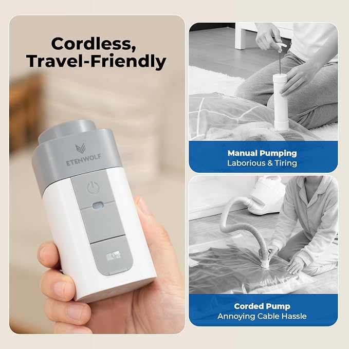 ETENWOLF 20 Combo Vacuum Storage Bags for Travel with Wireless Pump | Vacuum Seal Bags for Clothing Travel, Compression Packing Bags for Clothes and Blankets, Space Saver Bags in Carry-On Sizes