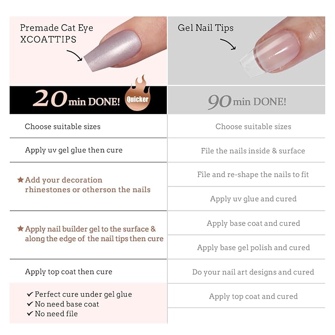BTArtboxnails XCOATTIPS Cat Eye Press On Nails, Short Coffin, Falling Star | Lamp-Curable 4-Week Wear, Salon Quality Value at Home, Natural Nail Look, Easy-to-Apply for Beginners, 1606ct Nail Tips Only