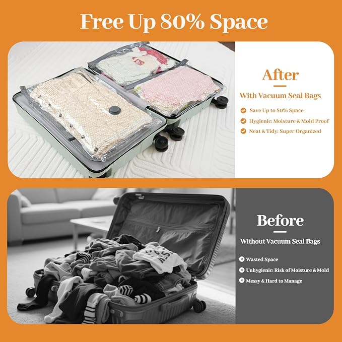 Travel Vacuum Seal Bags for Clothes with Cordless Electric Pump, 9 Pack Space Saver Compression Bags for Luggage Suitcase, Rechargeable Vacuum Storage Bags for Travel, Cruise, Home Organization