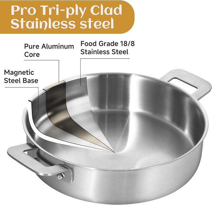 7-Quart Tri-Ply Stainless Steel Saute Pan wih Lid, 12 Inch Deep Frying Pan | Induction Cooking Skillet | Jumbo Cooker | Dishwasher & Oven Safe | Compatible with All Cooktops | Two Handles for Conversion