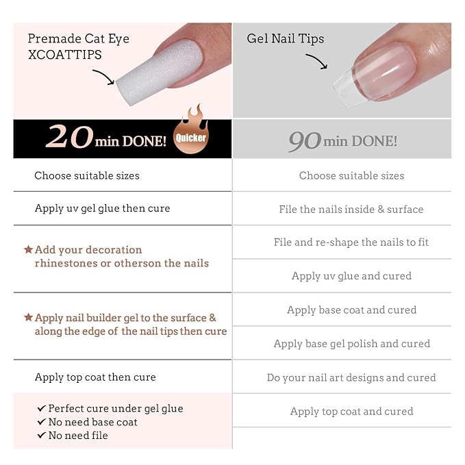 BTArtboxnails XCOATTIPS Cat Eye Press On Nails, Long Square, Frozen | Lamp-Curable 4-Week Wear, Salon Quality Value at Home, Natural Nail Look, Easy-to-Apply for Beginners, 150ct Nail Tips Only