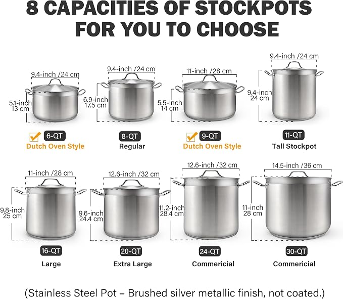 Cooks Standard Professional 8 Quart Stainless Steel Stock Pot with Lid | Induction Cookware for Pasta, Soup, Canning,Oven Safe, Dishwasher Safe