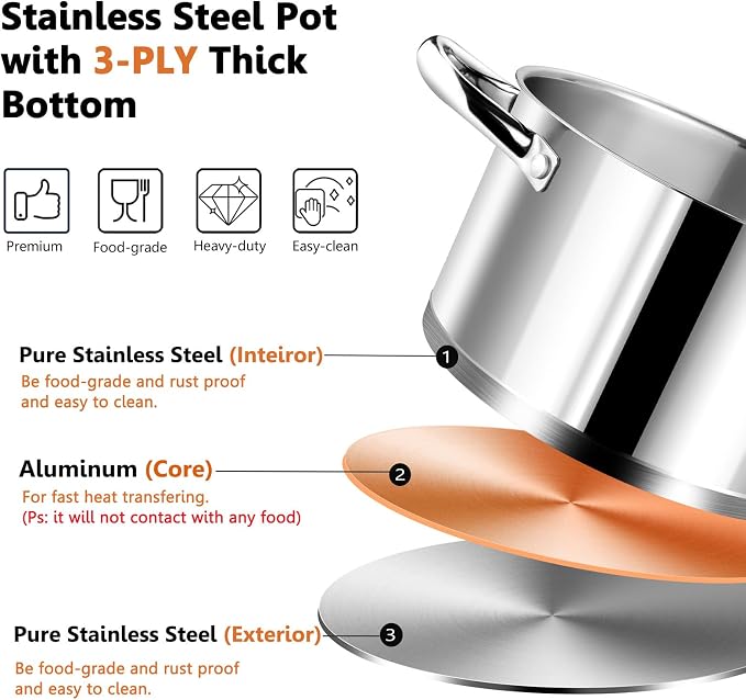 P&P CHEF 5 Quarts Stock Pot with Lid, Stainless Steel Stockpot for Cooking | Cooking Pot for Soup, Pasta, Tri-Ply Bottom for Induction, Gas, Ceramic, Glass Lid & Double Handle, Dishwasher Safe