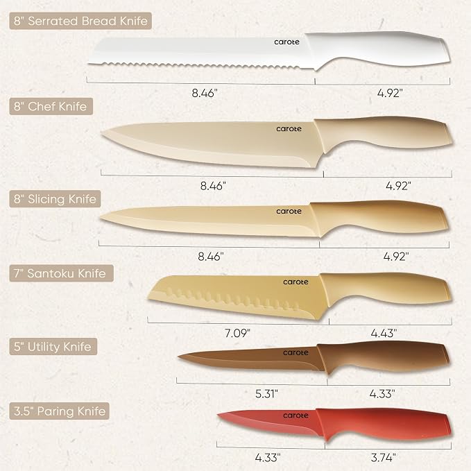 CAROTE Knife Set, 12 Pieces Kitchen Knife Set, 6 Stainless Steel Knives with Blade Guards & Nonstick Ceramic Coating, Rustproof, Color-Coded, Ergonomic Handles (Pack of 2)