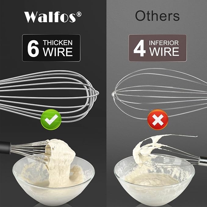 Stainless Steel Wire Whisk Set - 3 Packs Balloon Whisk, Thick Wire Wisk ＆ Strong Handles, Egg Frother for Cooking, Blending, Whisking, Beating and Stirring (7"+9"+11")