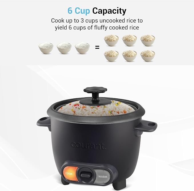 Courant Rice Cooker 6-Cup (Cooked), Removable Non-Stick Bowl, One Touch Rice Cooker,Black