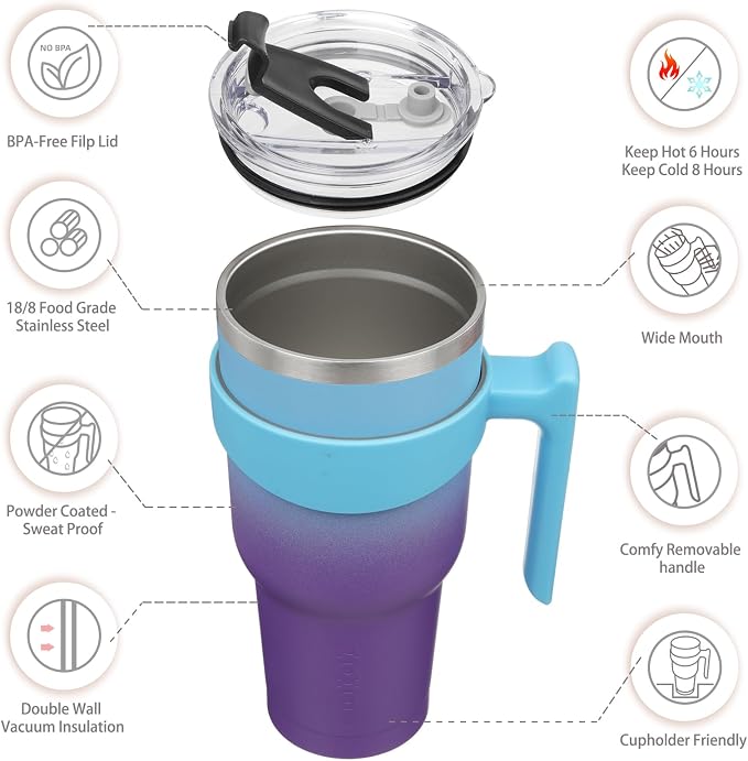 BJPKPK 40 oz Tumbler with Handle & Straw, Insulated Stainless Steel Mug | Double Wall Vacuum, Keeps Hot/Cold, Thermal Cup, BPA Free, Dishwasher Safe, Cupholder Fit, Coffee & Travel, Ocean Dream
